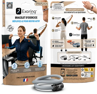 Packaging du bracelet Exoring Care, recto et verso